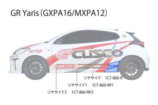 CUSCO Rear Side Upper Protection Film / Toyota GR Yaris GXPA