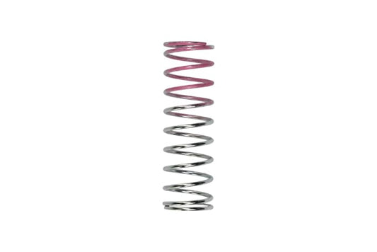 Turbosmart BOV Kompact Dual Port Spring - Pink